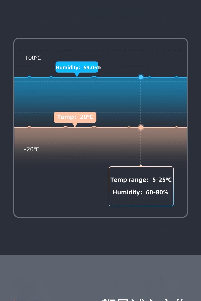 <strong>Independent Dual-Zone Temp Control</strong>