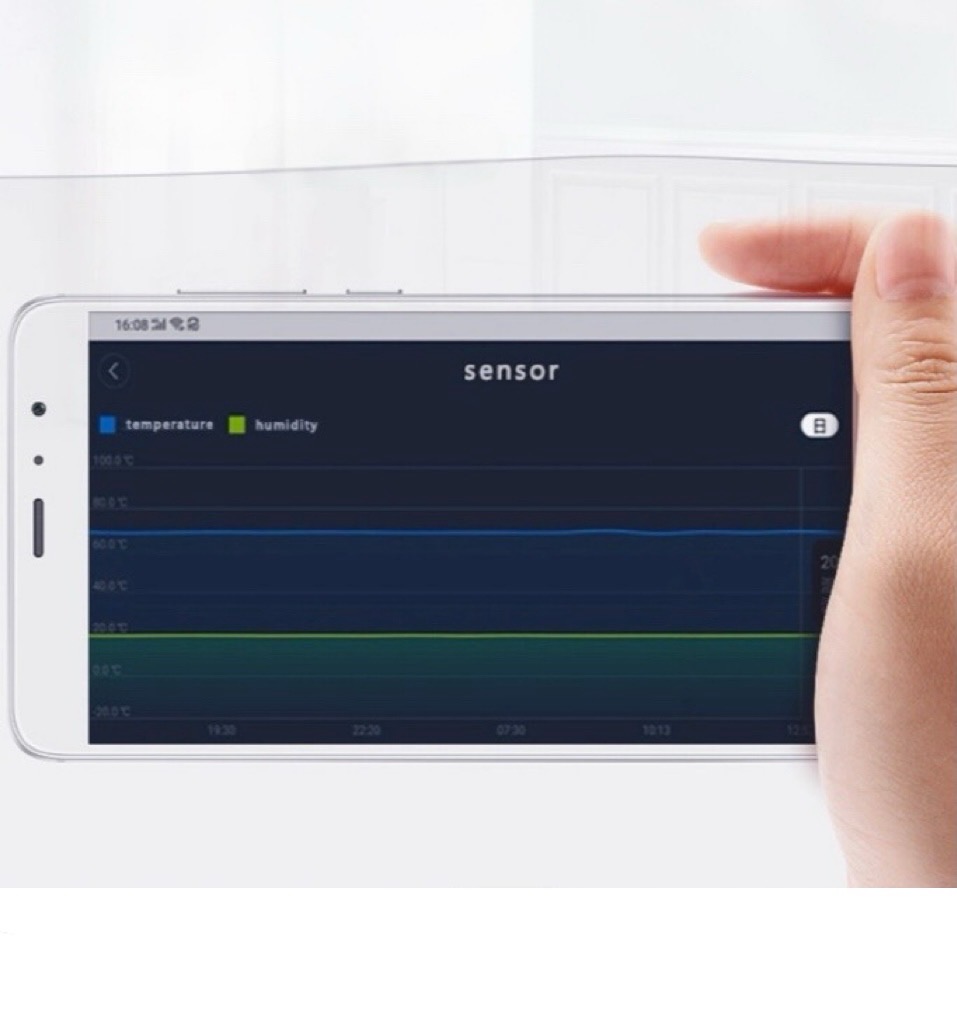 <h1> </h1> <h2><span style="font-family:Arial,Helvetica,sans-serif;"><strong><span style="font-size:18px;">Premium Temp-Humidity&nbsp;Stability</span></strong></span></h2> 