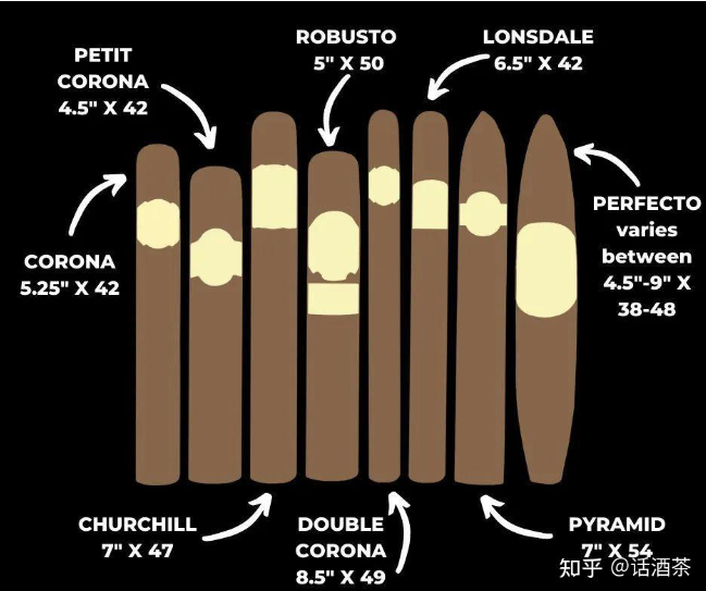 cigarsizes3