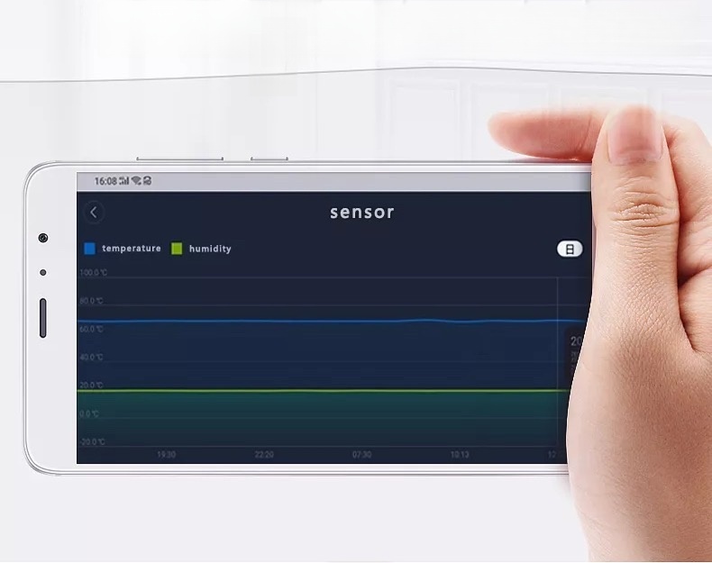 <span style="font-size:20px;"><strong>Stable Temperature and Humidity Control</strong></span>